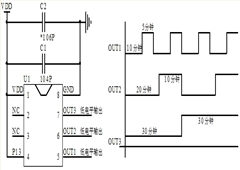 EH4705三路循环定时芯片