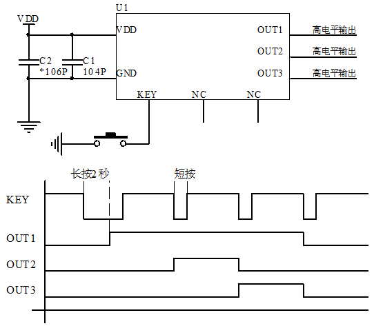 EH5404电子切换开关芯片