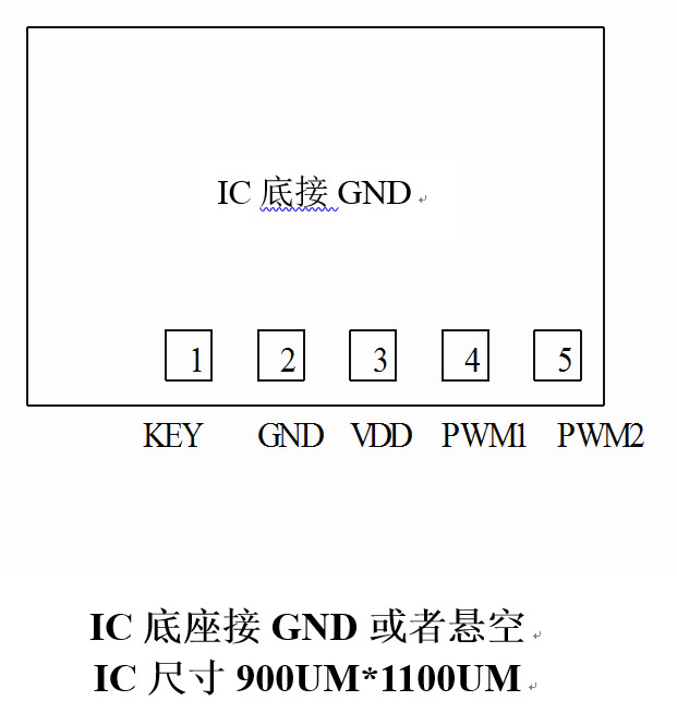 语音IC芯片